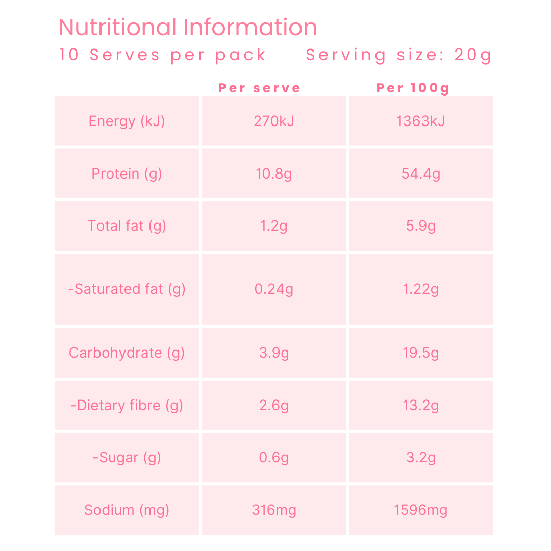 SALE ! Lactation Shake Vanilla